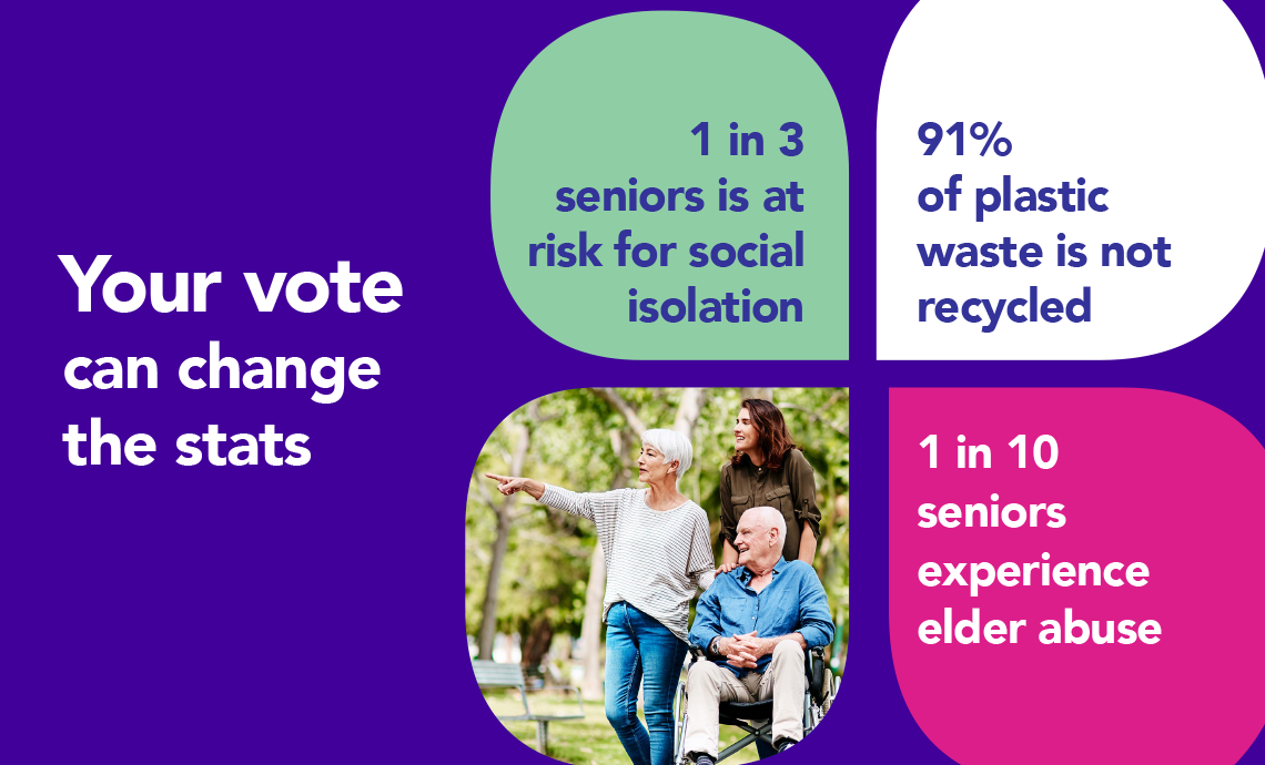 Don’t just read the stats, change the future for seniors with your vote